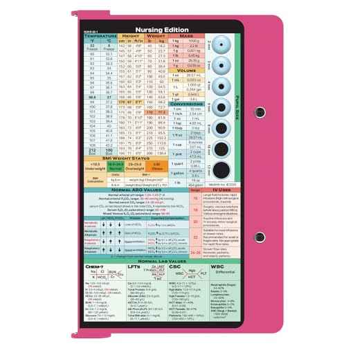 Whitecoat Clipboard¢ç - Pink Nursing Edition