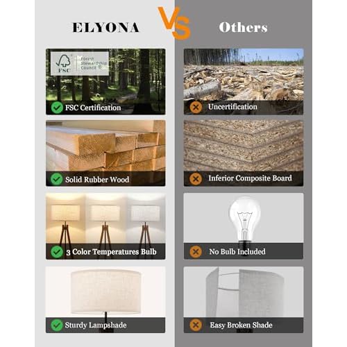 ELYONA Wood Tripod Floor Lamp, Mid Century Reading Standing Lamp with 3 Color Temperatures & Linen Shade, Modern Night Light for Bedroom, Farmhouse, Living Room, Office, 9W LED Bulb Included, Brown