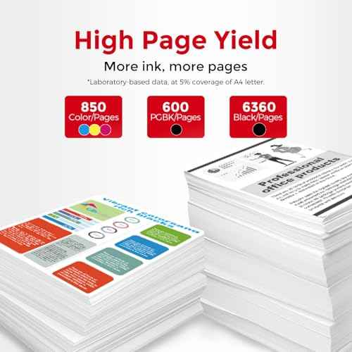 15 Pack 280XXL 281XXL 280 281 XXL Ink Cartridges to TR8620a TR8600 TR8620 TR8520 Ink Replacement for Canon PGI-280 CLI-281 XL to TR7520 TS702a TS9520 TS9521C TS6120 TS6220 TS9120 TS6320 TS8220 Printer