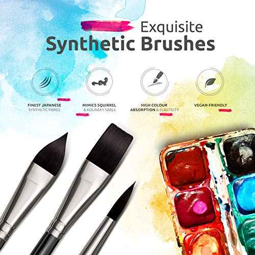 Watercolor Brushes Professional Synthetic Set - 6 Faux Squirrel Artist Watercolor Paint Brushes for Gouache, Acrylics, Ink and Wet Media. Beginner-Friendly with Great Flow Control and Snap - by ZenART