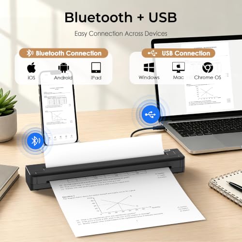 Labeer Wireless Bluetooth Thermal Printer Inkless Portable A4 Document Printer