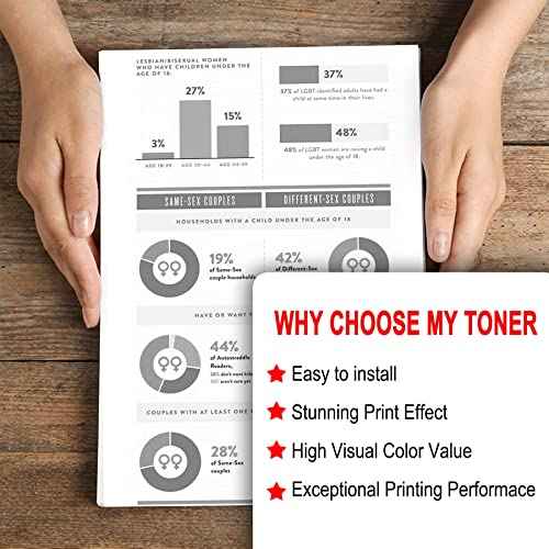 1 Pack 046 1247C001AA Yellow Toner Cartridge: Compatible CRG 046 1247C001AA Replacement for Canon Color Image Class LBP654Cdw MF733Cdw MF735Cdw MF731Cdw Printer