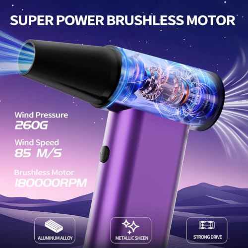 Compressed Air Duster 180000RPM, 3 in 1 Aluminum Electric Duster Brushless Motor, Mini Cordless Air Blower 3-Gear Adjustable, Turbo Jet Fan with Light, Handheld Vacuum Cleaner for PC/Car/Outdoor/Home