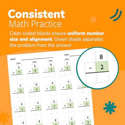 Channie¡¯s One Page A Day Single Digit Addition & Subtraction Workbook for Pre-Kindergarten - 1st Grade Elementary School Students, Single Digit Math Practice, 50 Pages