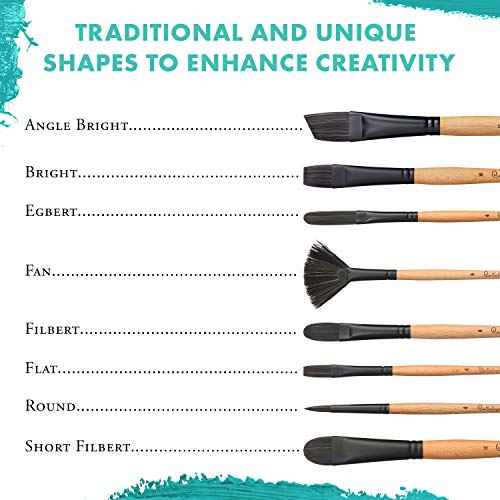 Princeton Catalyst Flat Brush, Synthetic, Long Handle, Size 20, 1 Count