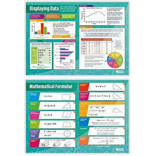 Daydream Education Probability and Statistics Math Posters - Set of 4 - EXTRA LARGE 33¡± x 23.5¡± - Laminated - Math Middle & High School Classroom Decoration - Wall Charts