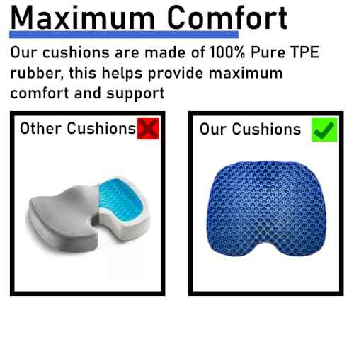 Blue Gel TPU Seat Cushion ? Contoured Honeycomb Cooling Gel Cushion for Long Sitting, Pressure Relief for Tailbone & Sciatica, Non-Slip Washable Cover ? 15.35 x 12.6 in