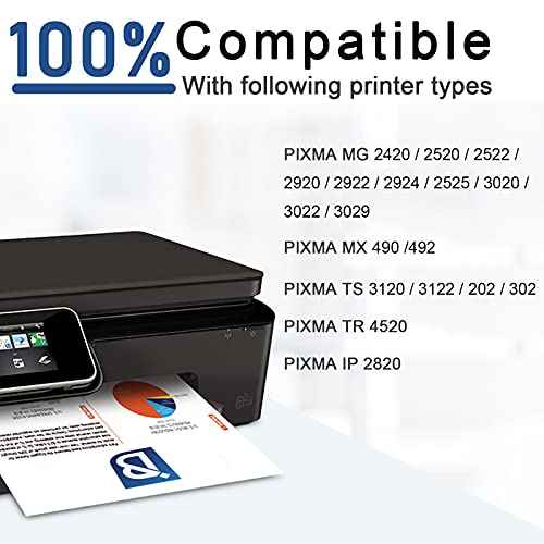BJ Ink Cartridges Replacement for Canon PG-245XL CL-246XL Ink Cartridge Compatible with PIXMA MG2520 MG2522 MG2920 MG2922 MG2924 MG2420 MX490 MX492 IP2820 Printer(2 Black,1 Tri-Color)
