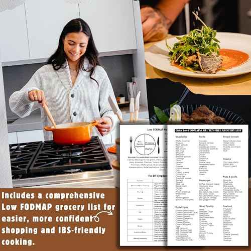Fodlist Fodmap List of Foods. Your Grocery & Shopping List Chart for Nutrition that Supports Gut Health, IBS Relief, and Enhances the Elimination Diet. Pamphlet, Laminated, 8"x11"