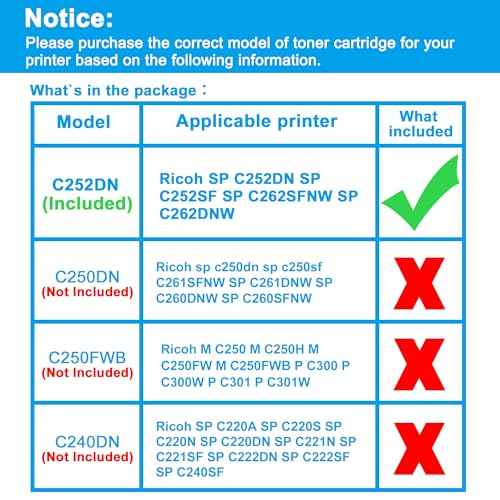 LCL Remanufactured Toner Cartridge Replacement for Ricoh 407655 sp c252dn c252sf c262dnw c262sfnw C252HA 6000 Pages (1-Pack Magenta)