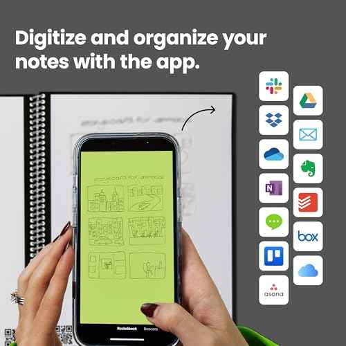 Rocketbook Core Reusable Spiral Notebook, Executive Size 6x8.8, Red - Dotted Pages, App-Connected, Erasable, Durable Cover, Ideal for School, Work, and Creative Projects