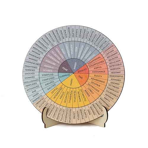 10.6IN Feelings Wheel Therapy Tabletop Decor, Wooden Double-Sided Mental Health Mood Chart with Stance As a Gift for Consulting Therapists, Social Workers, School Counselors, and Home Office Decor