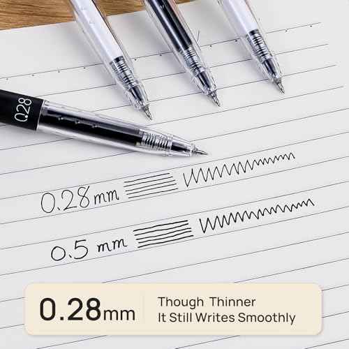 Retractable Gel Roller Pens, Japanese Style, 0.28mm Ultra Fine Point, Quick Dry Black Gel Ink, Precise and smooth writing, 8-Count Pack