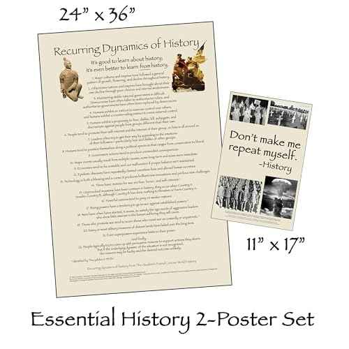 Essential Historical Learning Set includes the large Recurring Dynamics poster (24" x 36") and the Don't Repeat History poster (11" x 17"). (Essential History Poster Set, 2 count).