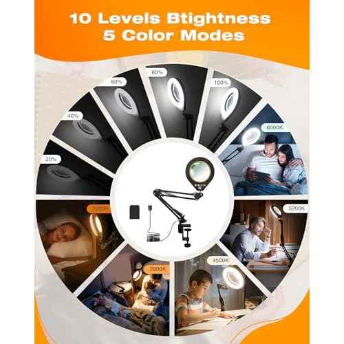 Magnifying Glass with Light, 10X & 5X Real Glass & Anti-Glare Lens, 5 Color Mode Stepless Dimmable LED Desk Magnifying Lamp, Hands-Free Desk Lamp with Clamp for Crafts Reading Repair Hobby (Yellow)