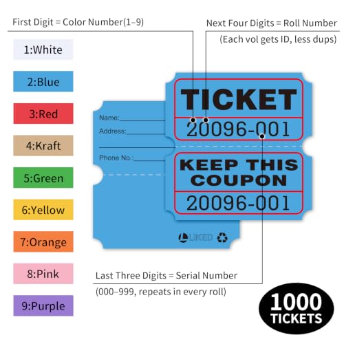 Blue Raffle Tickets 2x2 Inch Double Roll 1000 Pairs with Consecutive Numbering - Variation: 1000 Blue / 2x2inch