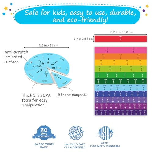166 PCS Simply Magic Magnetic Fraction Tiles & Fraction Circles with Percentages - Fraction & Percent Strips & Bars, Fraction Manipulatives Class Set, Teaching Learning Fractions, Math Manipulatives