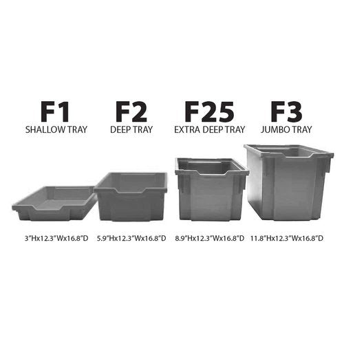 Gratnells Shallow F1 Storage Tray, Pack of 8, Heavy Duty School, Industrial & Utility Storage Bins, 12.3" x 16.8" x 3" (Sunshine Yellow)