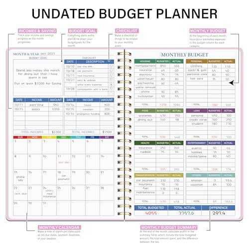 Budget Planner - Monthly Financial Planner Organizer with Expense Budget Book/Expense Tracker Notebook/Accounting Book to Manage Your Money Effectively, Start Anytime, A5(5.8" * 8.2") Pink