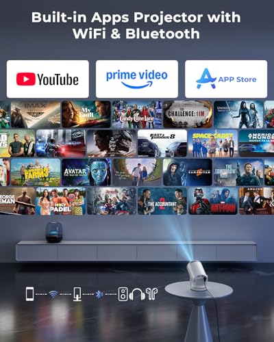 ClokoWe Basic White Mini Portable Projector with WiFi Bluetooth 4K Support
