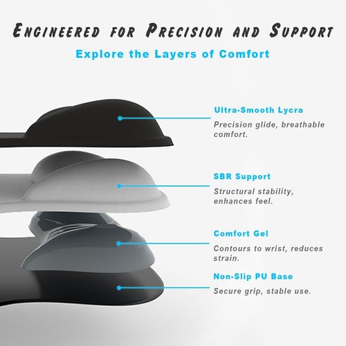 ErgoComfort Gel Wrist Rest Mouse Pad - Ergonomic Support for Office & Gaming - Non-Slip Walnut Grain Design