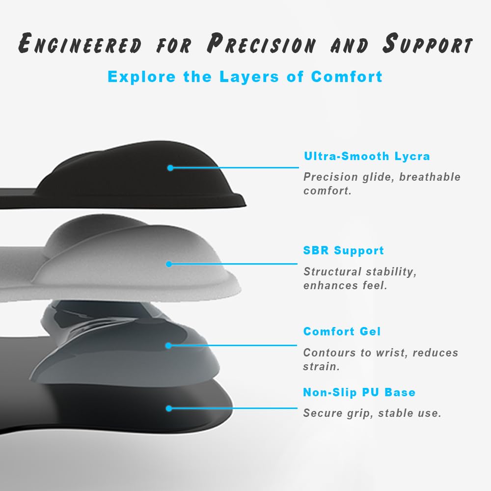 ErgoComfort Gel Wrist Rest Mouse Pad-Ergonomic Office Mousepad with Wrist Support-Non-Slip, Design Desk Accessories Mat for Home&Game Decor (06Lavender Haze)