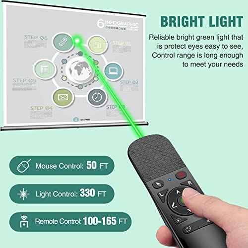 Presentation Clicker Green Laser Pointer with Air Mouse Function, Wireless Presenter Clicker RF 2.4GHz USB Presenter Control PowerPoint Presentation Clicker for Mac, Laptop, Computer