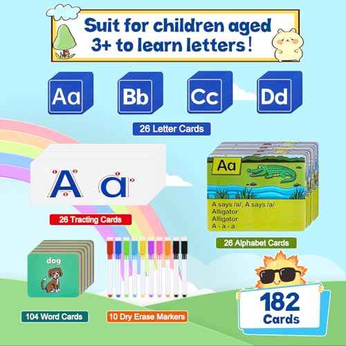 Meetory Alphabet Learning Pocket Chart - Alphabet Wall Chart ABC Flash Cards Learning Material, Handwriting Practice Letter Tracing Homeschool Preschool Kindergarten Learning Activities Must Haves