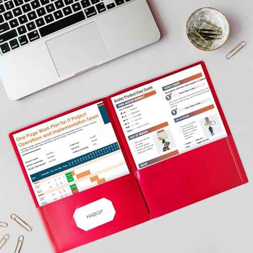 Habgp 100 Pack Plastic Folders with Pockets, 5 Color Heavy Duty Two Pocket Folder Business Card Holder for Office High School, Business Resume
