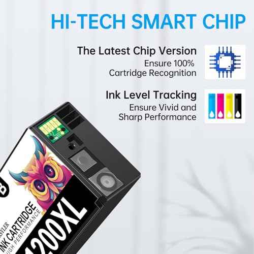 12-Pack Maxify 1200XL Ink Cartridges for Canon PGI-1200XL PGI-1200 XL PGI 1200 XL Ink Work for Canon Maxify MB2720 MB2050 MB2350 MB2320 MB2020 MB2120 Printer (3BK 3C 3M 3Y)