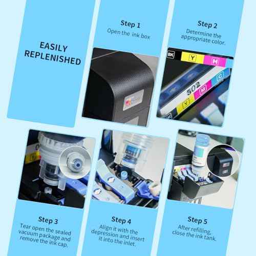 Remanufactured T512 Ink Refill Bottles Compatible with EPSON 512 Refill Ink Bottles for ET-7700 ET-7750 ET 7700 ET 7750 ET7700 ET7750 Printer (Black,Photo Black,Blue,Magenta,Yellow 5 Packs)