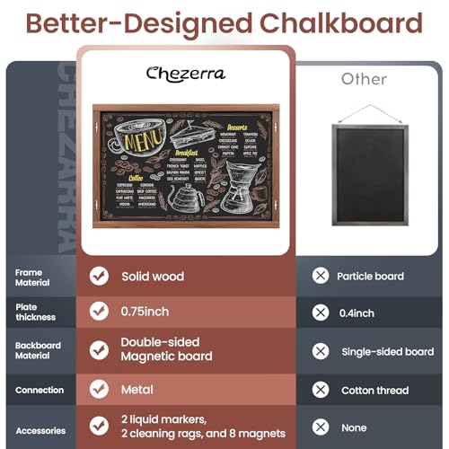 Chezerra 24x16 Magnetic Chalkboard Calendar Wall Organizer with Markers