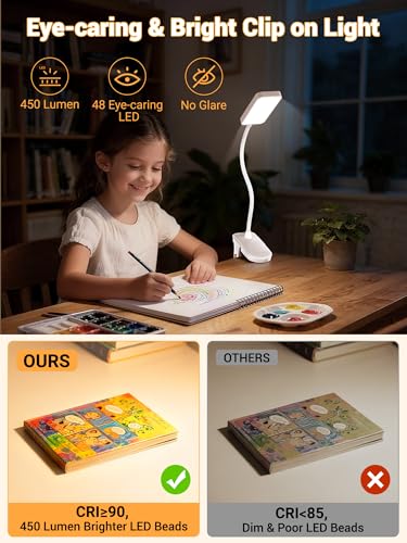 ReinHoo Rechargeable Clip-On Desk Light with 45 Lighting Modes - White