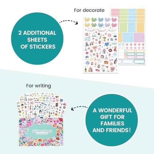 Planner Stickers - Calendar Stickers for Celebration and Decoration, 12 Monthly Festival Theme Sticker for Adults Planner, for Festival Events, Daily Tasks(14 Sheets, 1500+ Sticker Per Pack)