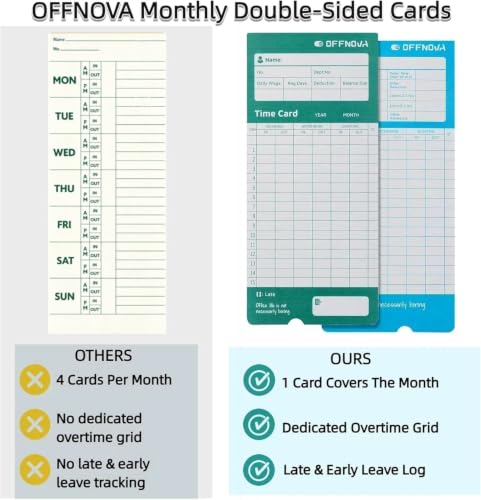 OFFNOVA Thermal Employee Time Cards 50 Pack - Monthly Double-Sided Punch Cards for Office Time Clock