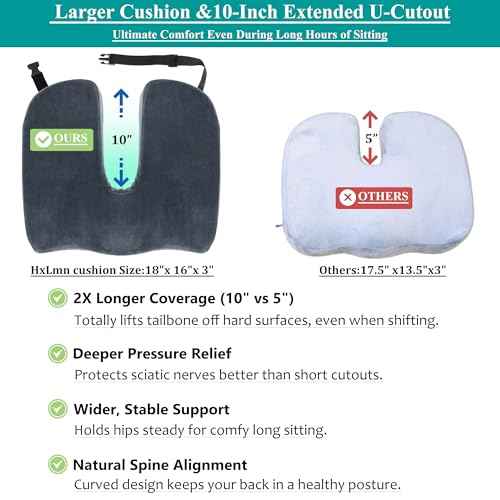 Tailbone Pain Relief Office Chair Cushion 10-Inch Extended U-Cutout,Large-18"x16"x3",Coccyx,Sciatica Pain Relief Memory Foam Wheelchair Car Seat Cushion,But Pillow Pad for Pressure Relief, Blue Grey