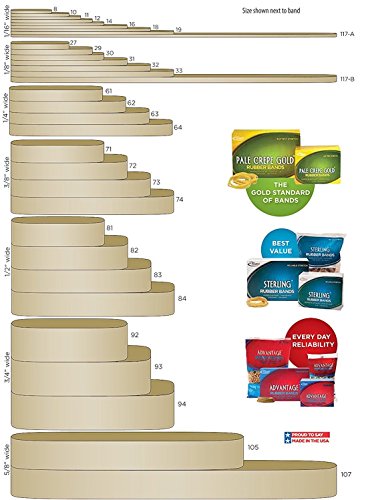 Alliance Advantage#64 Rubber Bands, 1/4 lb, 3-1/2 x 1/4 in, Beige (Beige, 80 bands approx.)