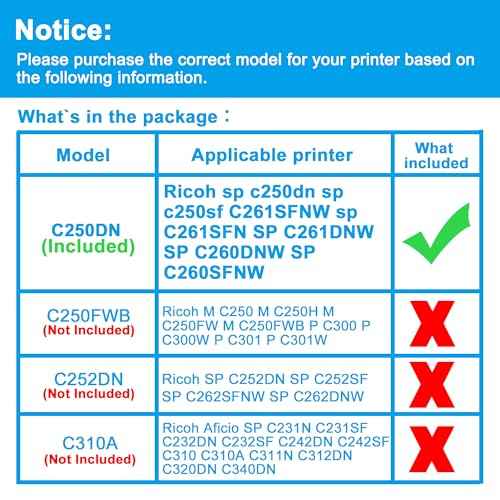 LCL Remanufactured Toner Cartridge Replacement for Ricoh 407541 sp c250dn sp c250sf C261SFNW SP C261DNW SP C260DNW SP C260SFNW (1-Pack Magenta)