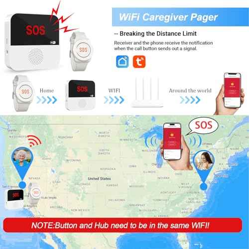 SanJie WiFi Rechargeable Care Alert System - Emergency Call Button & Caregiver Pager for Seniors/Elderly/Patients, 1 Watch + 1 Receiver, 2.4GHz WiFi Support (Home Use)