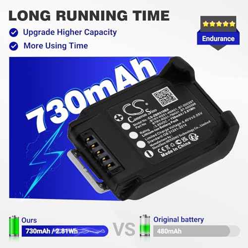 730mAh Replacement Battery Fit for Zebra RS51, RS5100, RS5100 2D Bluetooth Ring Scann, RS5100 Ring Scanner BT-000397, BT-000398, BTRY-RS51-4MA01(730mAh)