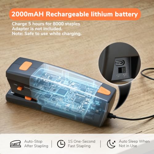 Rechargeable Electric Stapler with 25-Sheet Capacity - Quiet, Jam-Free, USB-C Battery