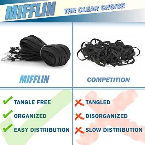 MIFFLIN-USA - Bulk Flat Lanyards w/Two Bulldog Clips - 39 Inch, Black, 100 PK - Comfortable Neck Straps for ID Badges + Convenient Hooks for Face Mask & Card Holders