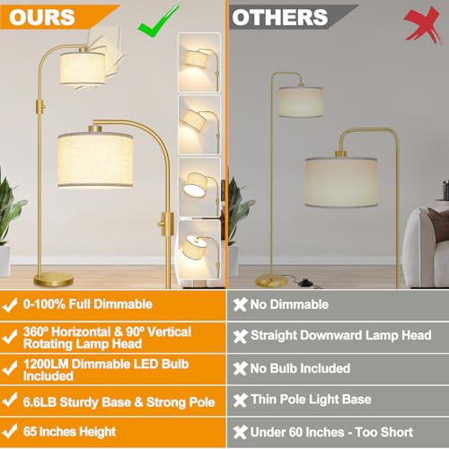 Nintiue Gold Linen Shade Modern Arc Floor Lamp with Dimmable LED Bulb Included