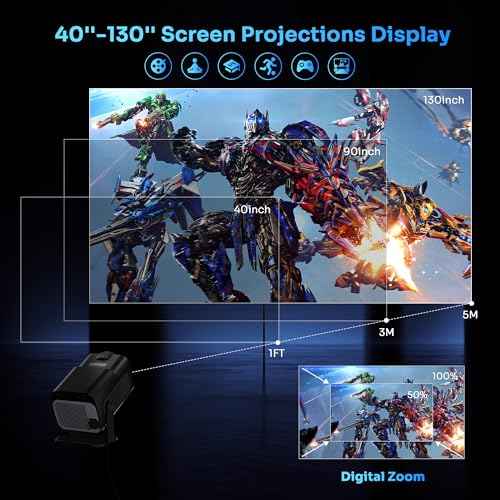 ¡¼180¡Æ-Rotation Adjustable Stand¡½HIPPUS Smart Mini Projector with WiFi and Bluetooth,1080P Portable 4k Outdoor Portable Projector,300ASIN LM,Support 2.4G/5G Wi-Fi6, BT5.2 With Android 11,Black.