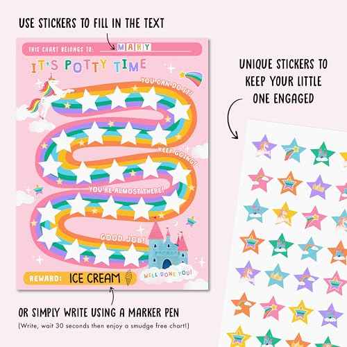 Potty Training Reward Chart for Kids - Unicorns & Castles x 10 pcs - Potty Training Chart for Girls - Routine Calendar - Sticker Board - Train to Poop - Toddler Schedule Chart by Central 23