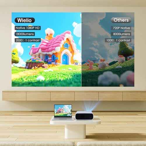 Projector with WiFi and Bluetooth, Native 1080P Portable Projector, 500 ANSI Outdoor Mini Projector Home Theater, Compatible with HDMI/USB/AV/Smartphone/TV Box/Laptop,Grey