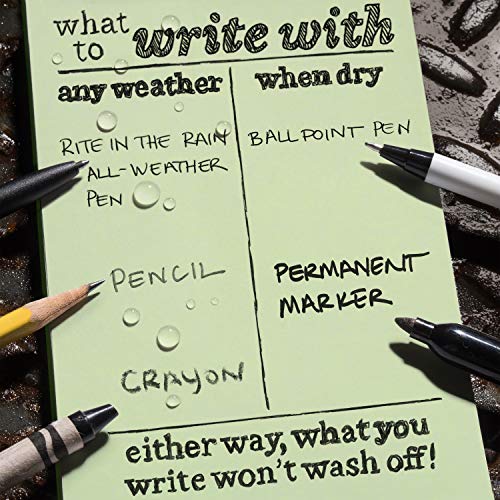 Rite In The Rain Weatherproof Top Spiral Notebook, 4" x 6", Green Cover, Universal Pattern, 3 Pack (No. 946-3)