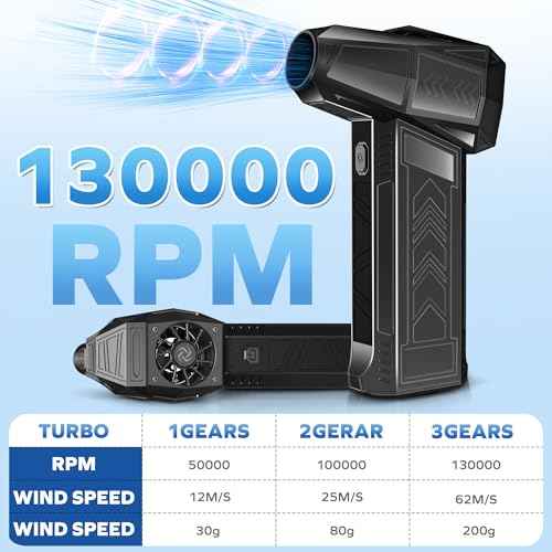 Compressed Air Duster - 130000RPM(Wind Speed 62M/S) Rechargeable Electric Air Duster,Cordless Handheld Mini Turbo Fan, Portable air Blower for Computer, PC, Keyboard, Car and Home