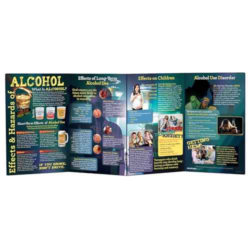 Effects & Hazards of Alcohol Folding Display