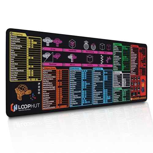 Shortcut Keys Mouse Pad - BLENDER 3D - Extra Large Mouse Mat | 800x300mm XL | Non-Slip Rubber Base | Durable Stitched Edge
